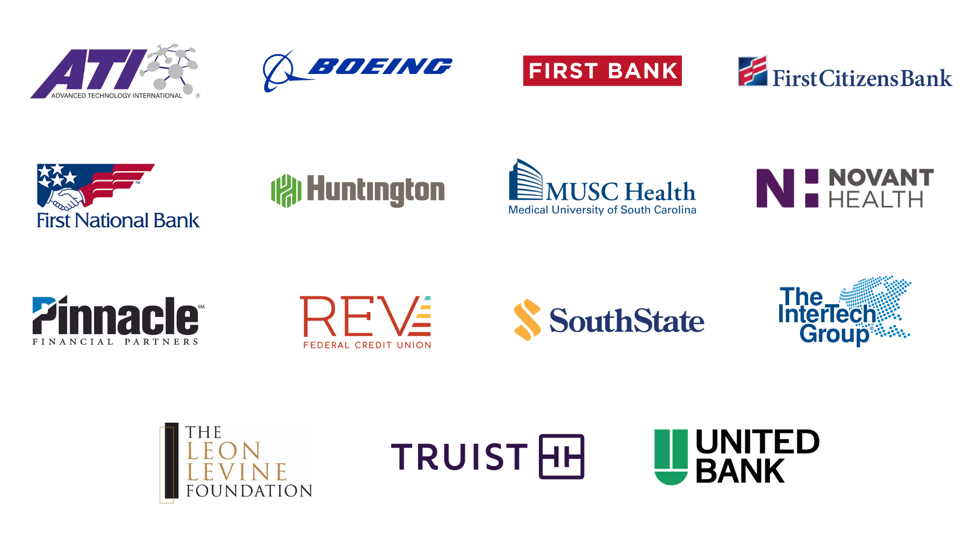 CWHF Investors